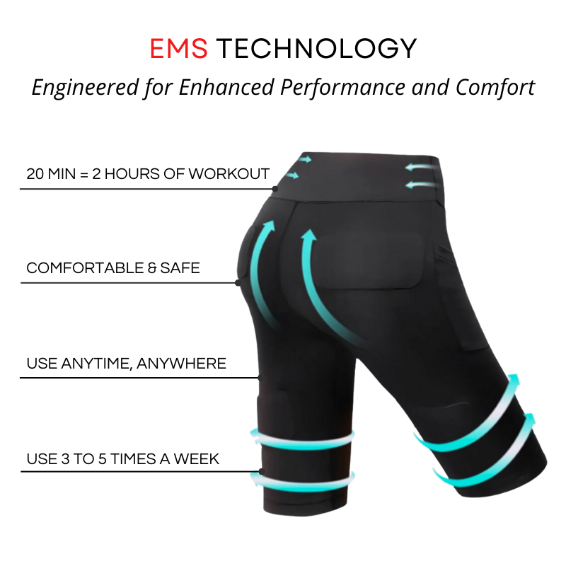 REVYLIFT™ EMS TONING SHORTS