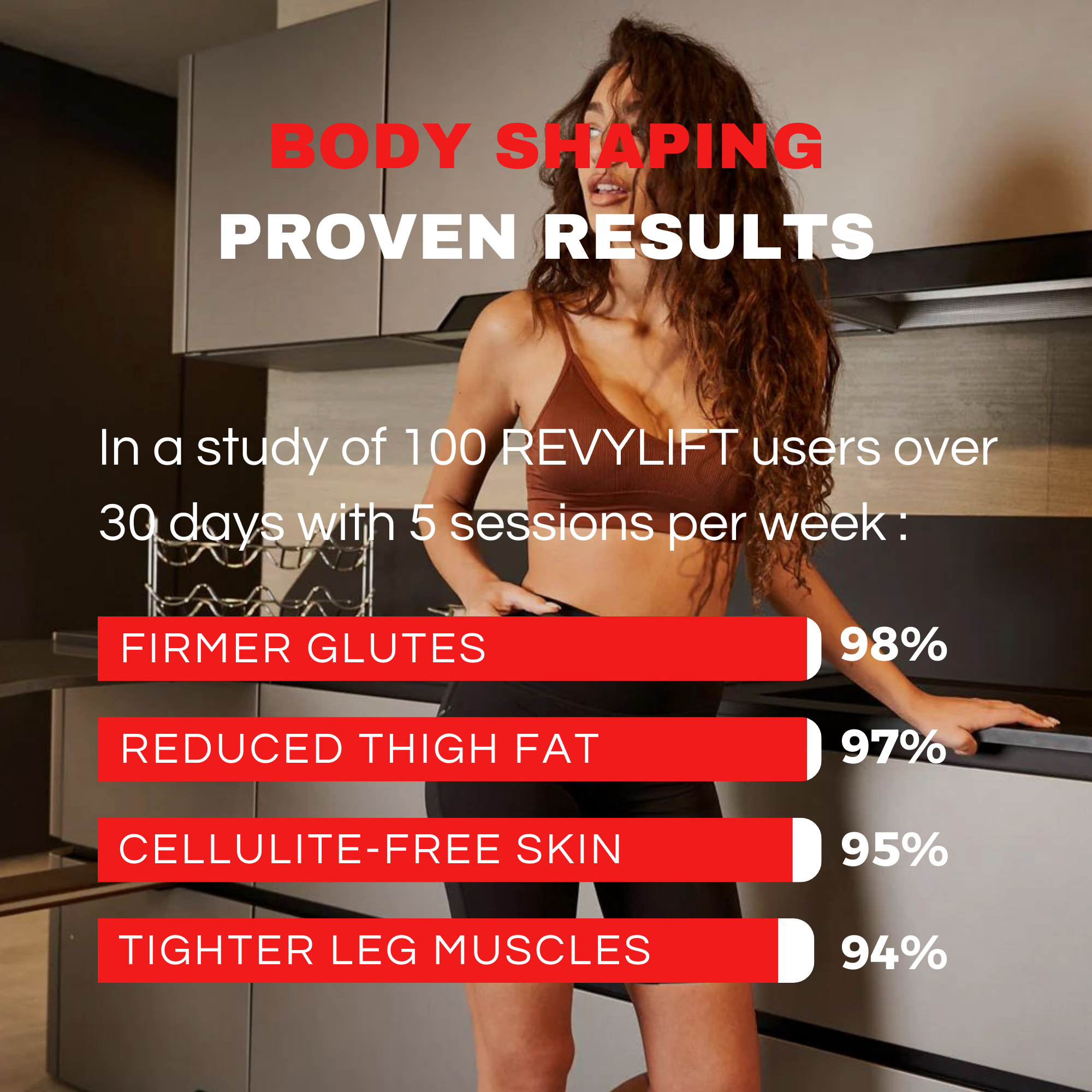 REVYLIFT™ EMS TONING SHORTS