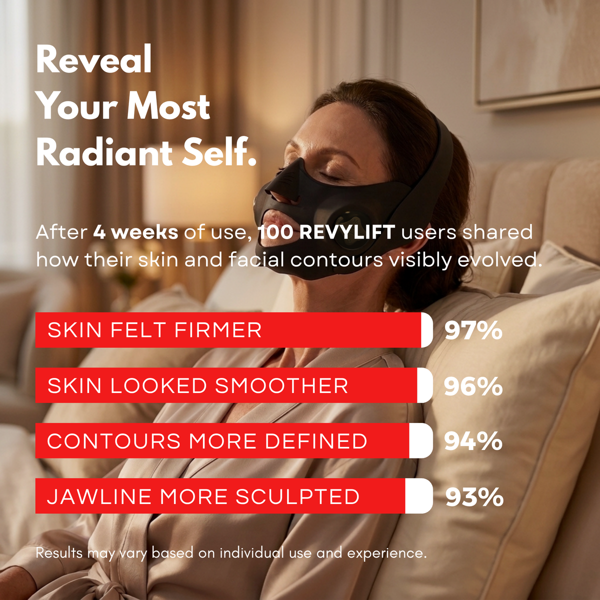 REVYLIFT™ PRO-GRADE EMS MASK