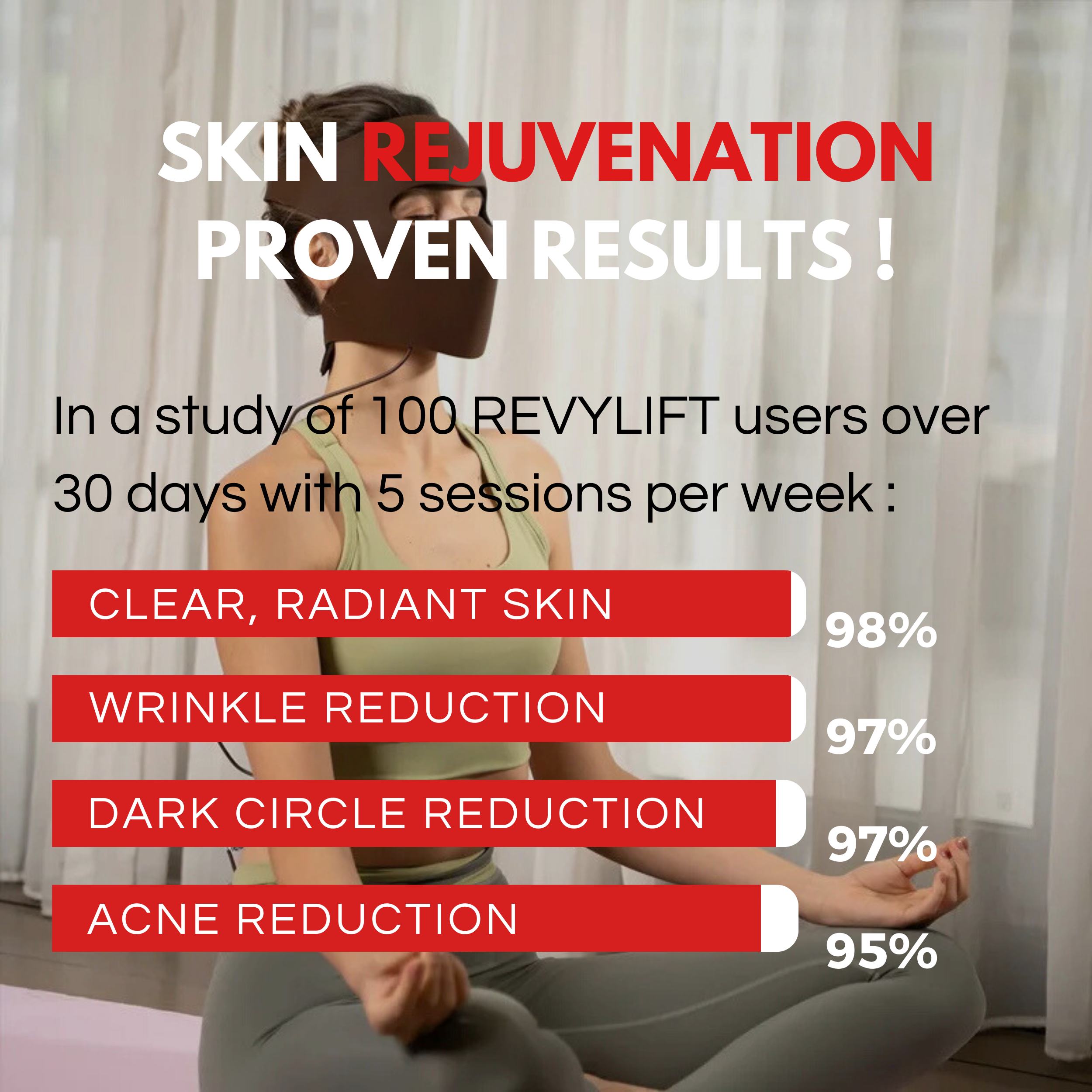 REVYLIFT™ 9D PRECISION LASER MASK