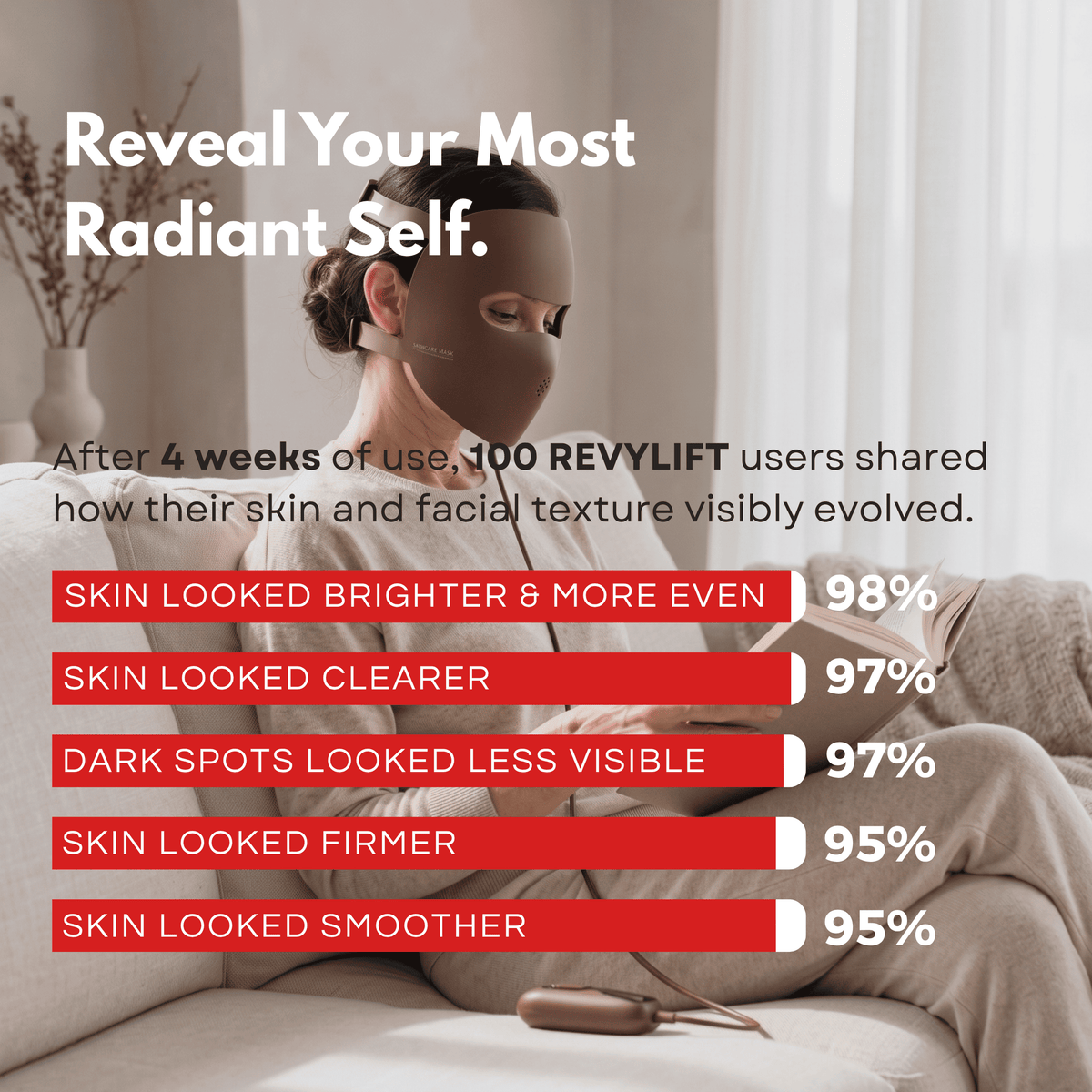 REVYLIFT™ 9D Precision Laser Mask - REVYLIFT