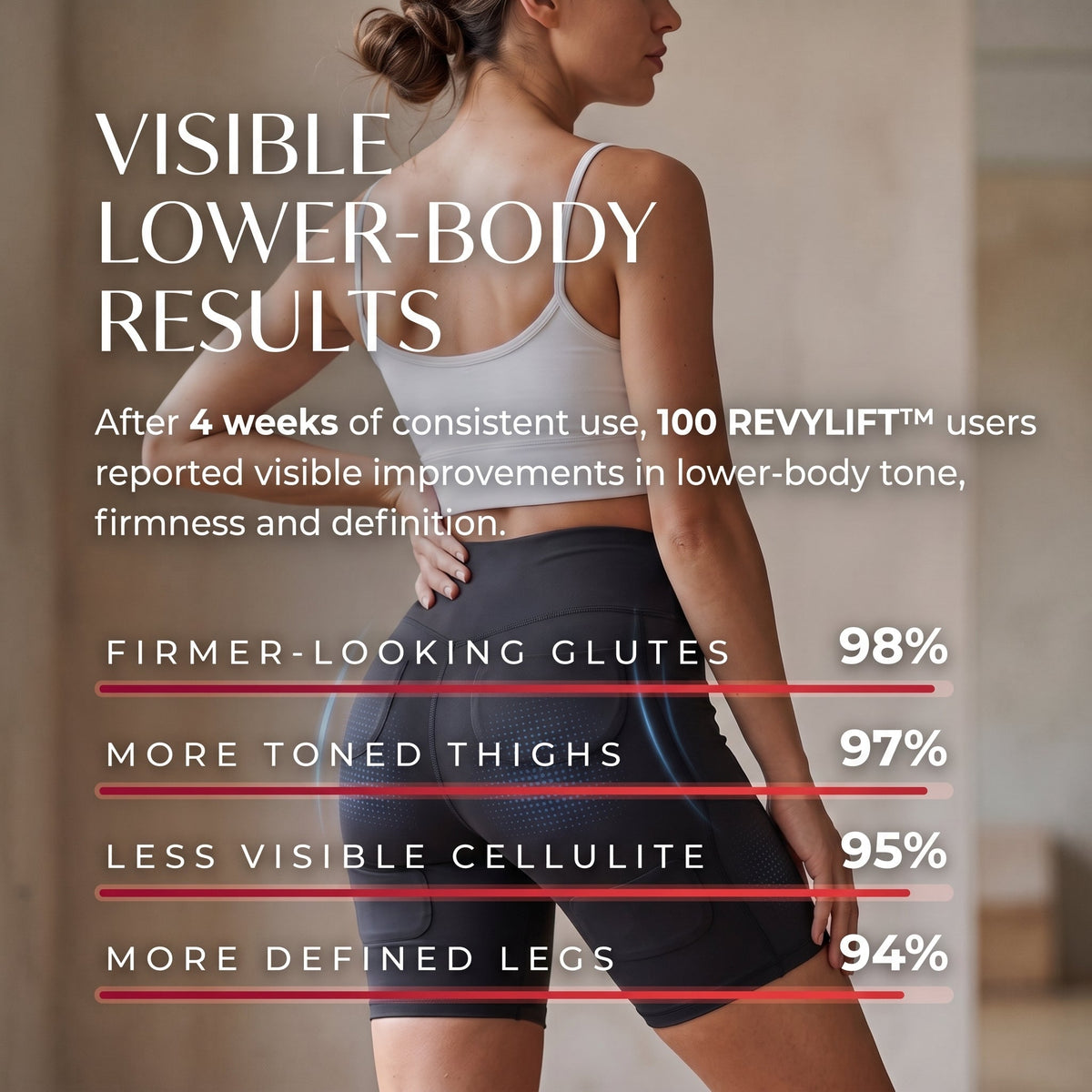 REVYLIFT™ EMS Toning Shorts - REVYLIFT
